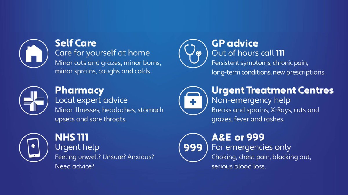 Carers Matter Norfolk (@carersmatternfk) on Twitter photo If we have an unexpected medical situation – for us or the person we are caring for – we may not know the best option for getting the help we need.
The Improving Lives Together website tells you how to best get the right advice or treatment.
See improvinglivesnw.org.uk/our-work/urgen…
<a href="/nandwics/">Norfolk and Waveney Integrated Care System (ICS)</a> If we have an unexpected medical situation – for us or the person we are caring for – we may not know the best option for getting the help we need.
The Improving Lives Together website tells you how to best get the right advice or treatment.
See improvinglivesnw.org.uk/our-work/urgen…
<a href="/nandwics/">Norfolk and Waveney Integrated Care System (ICS)</a>