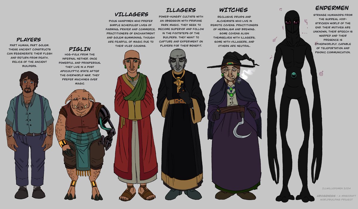 illwilledomen's tweet photo. Peoples of minecraft…Redrawn! #minecraft https://t.co/lC94oEWfq5