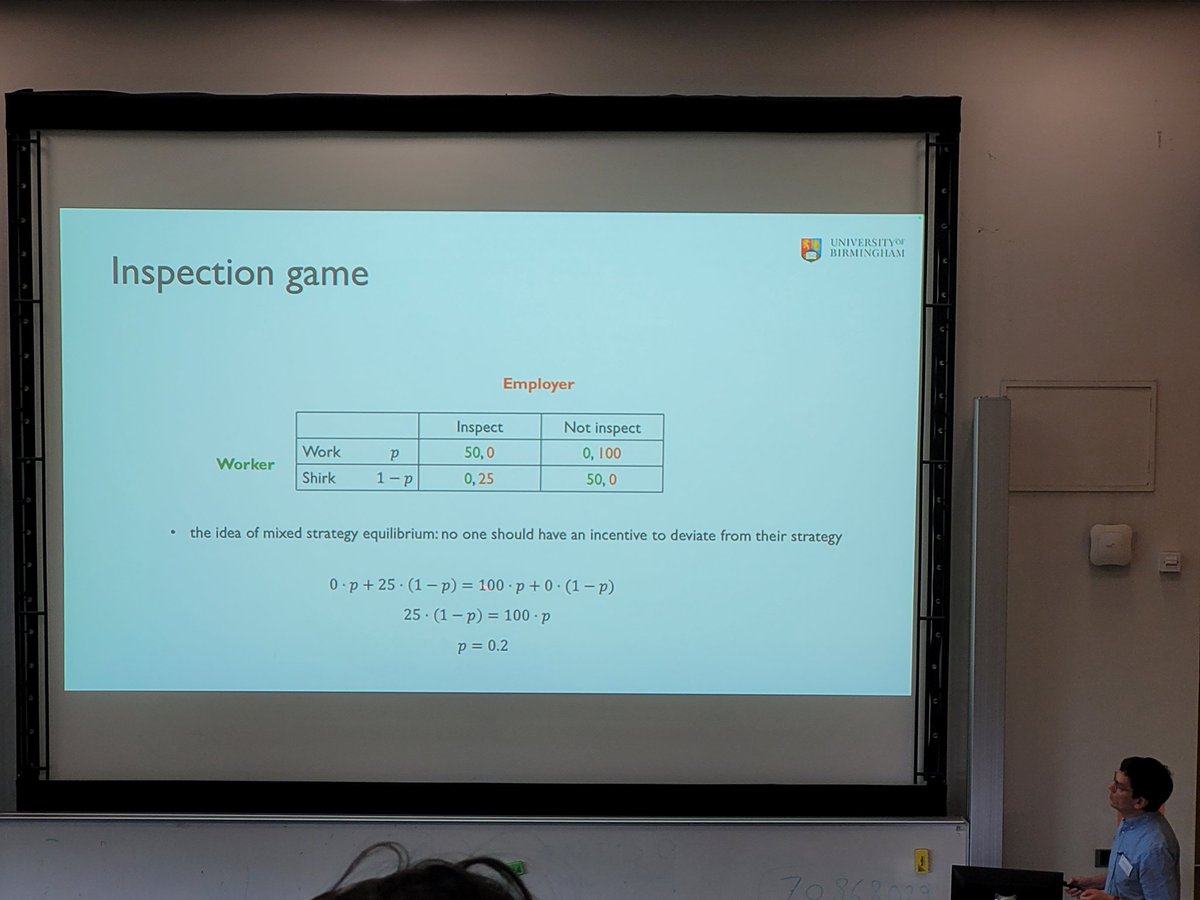 Prof. Matthew Apps (@brain_apps) on Twitter photo Next up <a href="/arkadykonovalov/">Arkady Konovalov</a> presenting classic behavioural economics work on strategic social interactions. Next up <a href="/arkadykonovalov/">Arkady Konovalov</a> presenting classic behavioural economics work on strategic social interactions.