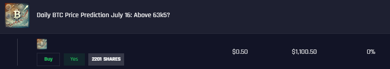 close above 63.5k today

any bears wanna take that bet against me on <a href="/supercharged_io/">SuperCharged ⚡️</a> ?