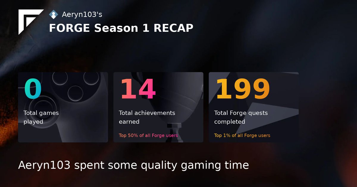 Aeryn103's tweet image. #ForgeRecap