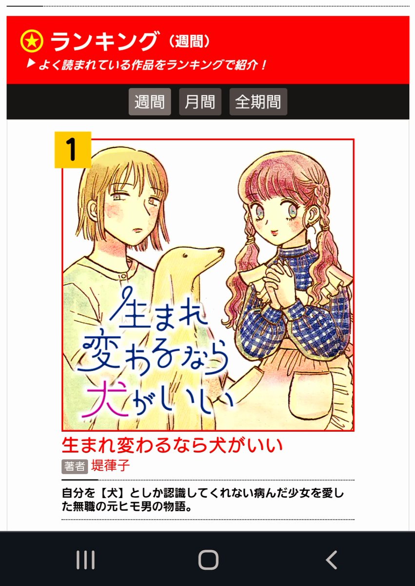 ㊗️週間ランキング1️⃣位㊗️ #生まれ変わるなら犬がいい 🌸初の1️⃣位獲得🌸  COMICリュウのランキングは リアルタイムで更新されます! あなたが読んでくれたり SNSで拡散してくれることで… ✨推し作品の順位が上がります✨  応援よろしくお願いいたします! ⏩️