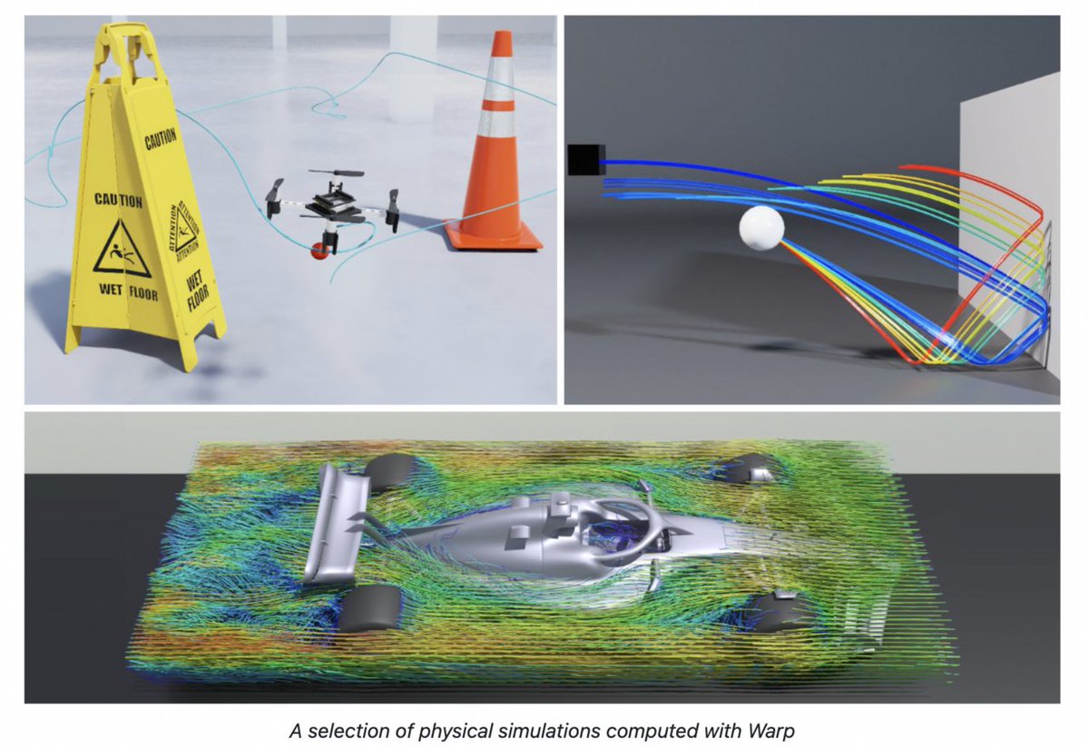 vlruso's tweet image. Meet Warp: A Python Framework for Writing High-Performance Simulation and Graphics Code
itinai.com/meet-warp-a-py…
#WarpFramework #PythonGPU #HighPerformanceCoding #AIinBusiness #ItinaiAI #ai #news #llm #ml #research #ainews #innovation #artificialintelligence #machinelearning #…