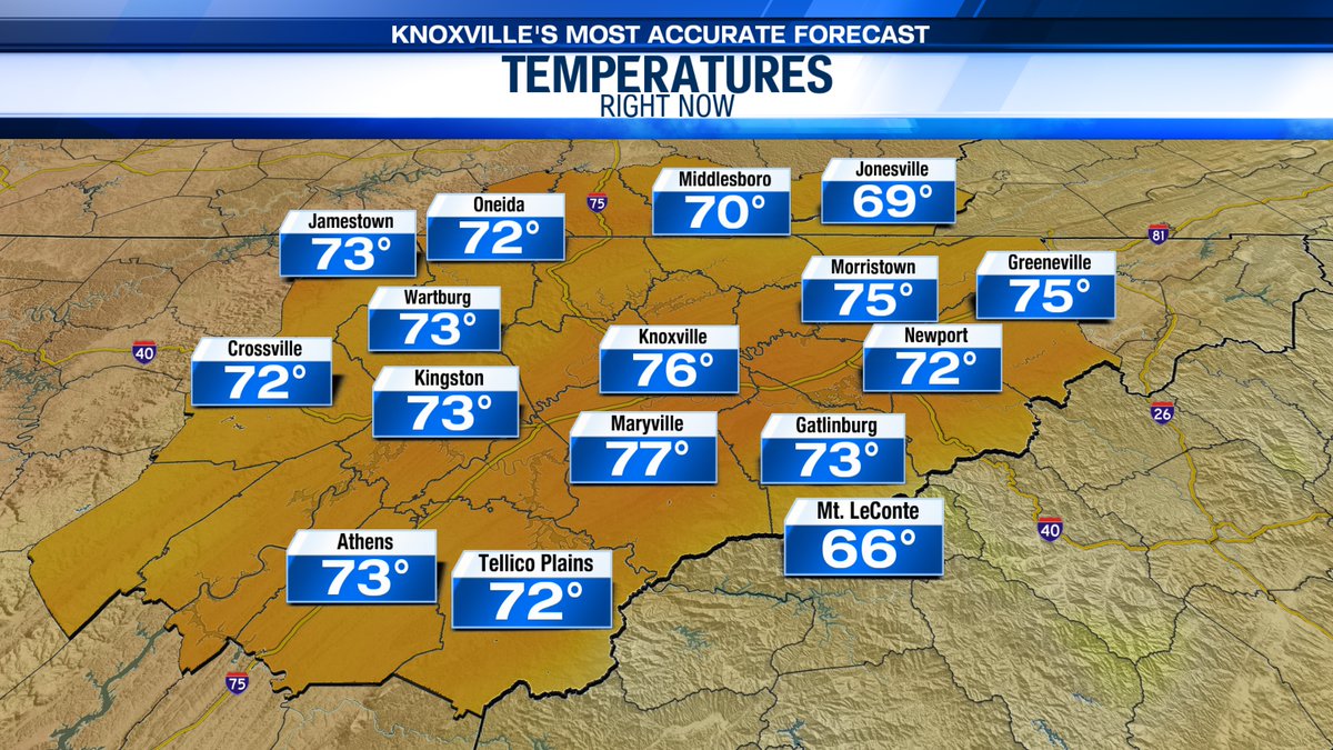 VictoriaCavWx's tweet image. Good Morning! It is a mild start to your Tuesday with sticky conditions for many. Today will be hot and steamy before a pattern shift tomorrow. Tune in now for more details! #TNwx #WATEwx