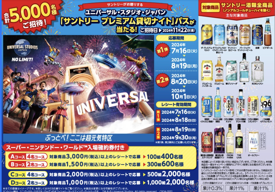 USJ リロクラブ貸切ナイト 入場券2枚セット(USJ ユニバーサル USJ リロクラブ貸切ナイト 入場券2枚セット(USJ ユニバーサル