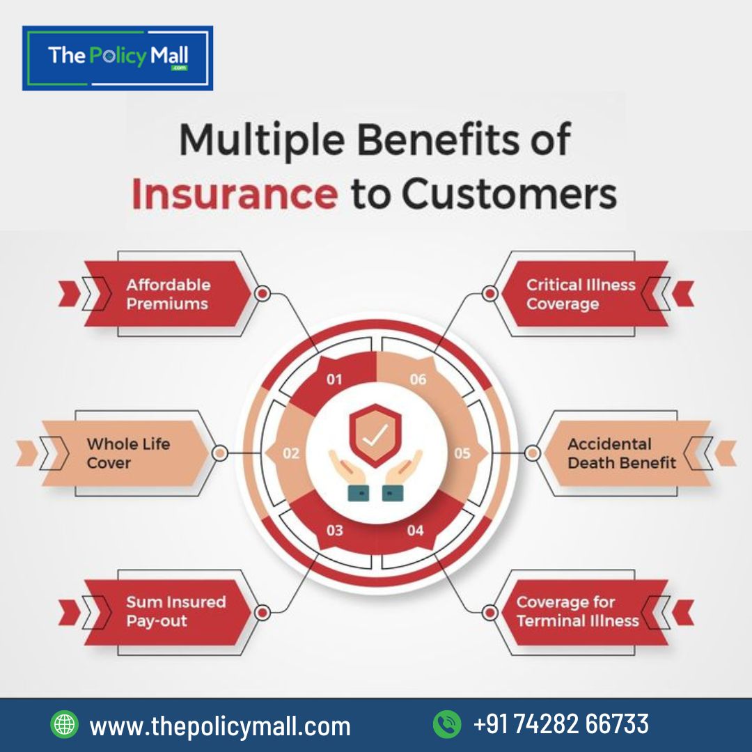 the_policymall's tweet image. Enjoy the multiple benefits of insurance provided by The Policy Mall.

Visit thepolicymall.com or call us at +91 74282 66733 to explore your options today.

#insurance #policy #healthinsurance #insuranceplan #insurancepolicy #healthplan #healthpolicy #health #thepolicymall