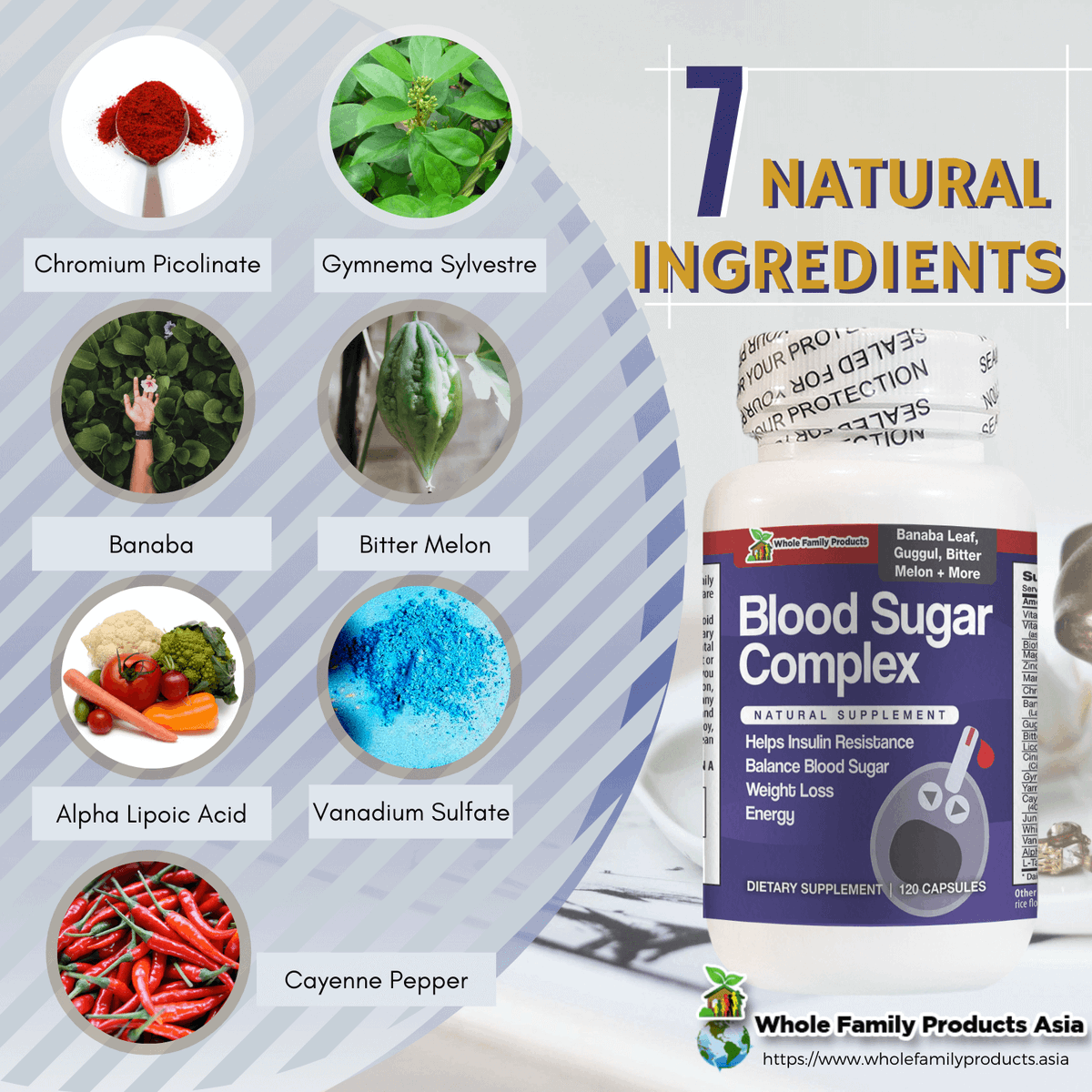 WFPASIA's tweet photo. Blood Sugar Complex combines these ingredients in a synergistic way, making the most of each strength for the battle against type 2 diabetes.

Benefits:
Help with Insulin Resistance
Balance Blood Sugar
Assist with Weight Loss

For more info:
https://t.co/ndAxlqh8HJ https://t.co/Ut9AfLxu8z
