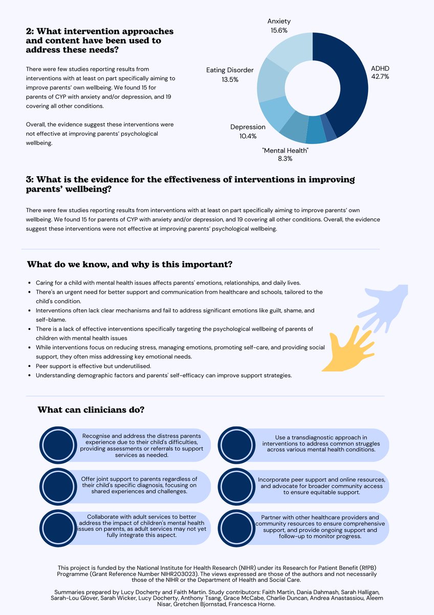 fam6's tweet image. Our summary for clinicians and service providers re: supporting parents of young people with #mentalhealth difficulties.  See next tweet for the resource of parents