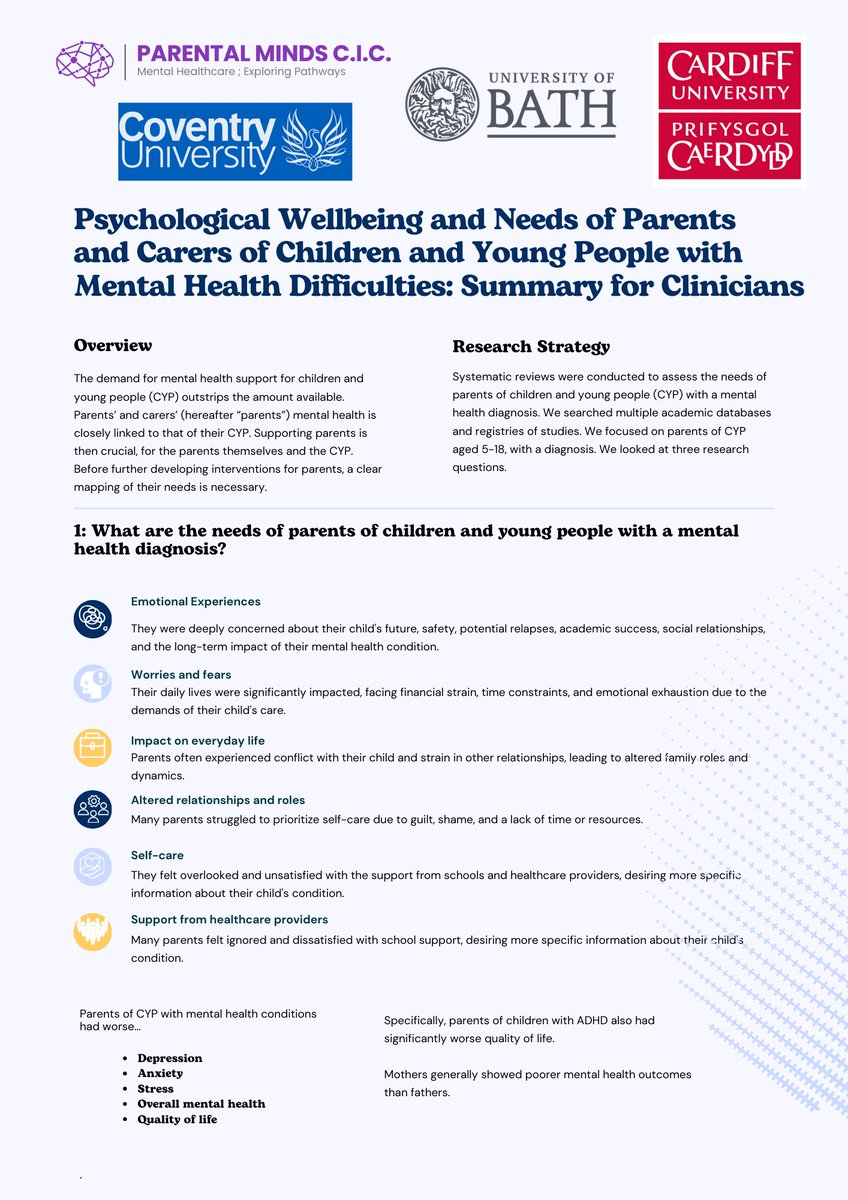 fam6's tweet image. Our summary for clinicians and service providers re: supporting parents of young people with #mentalhealth difficulties.  See next tweet for the resource of parents