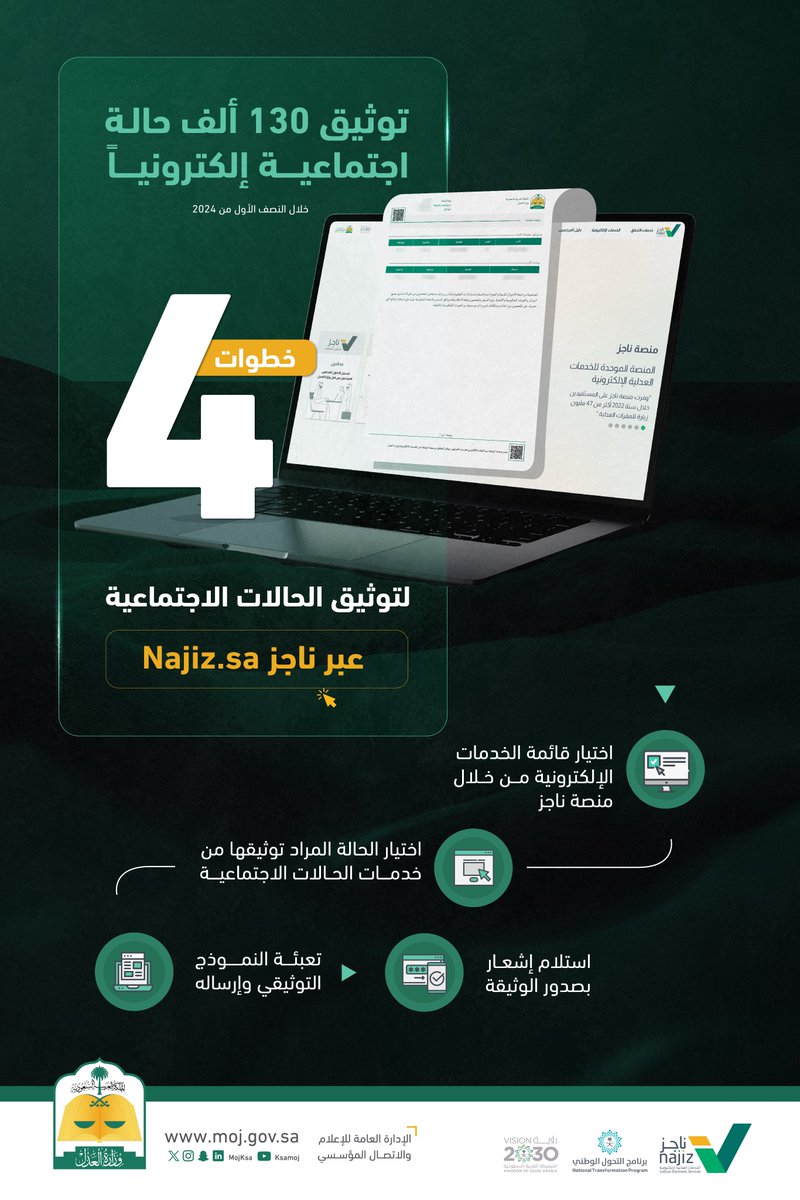 وزارة العدل tweet media