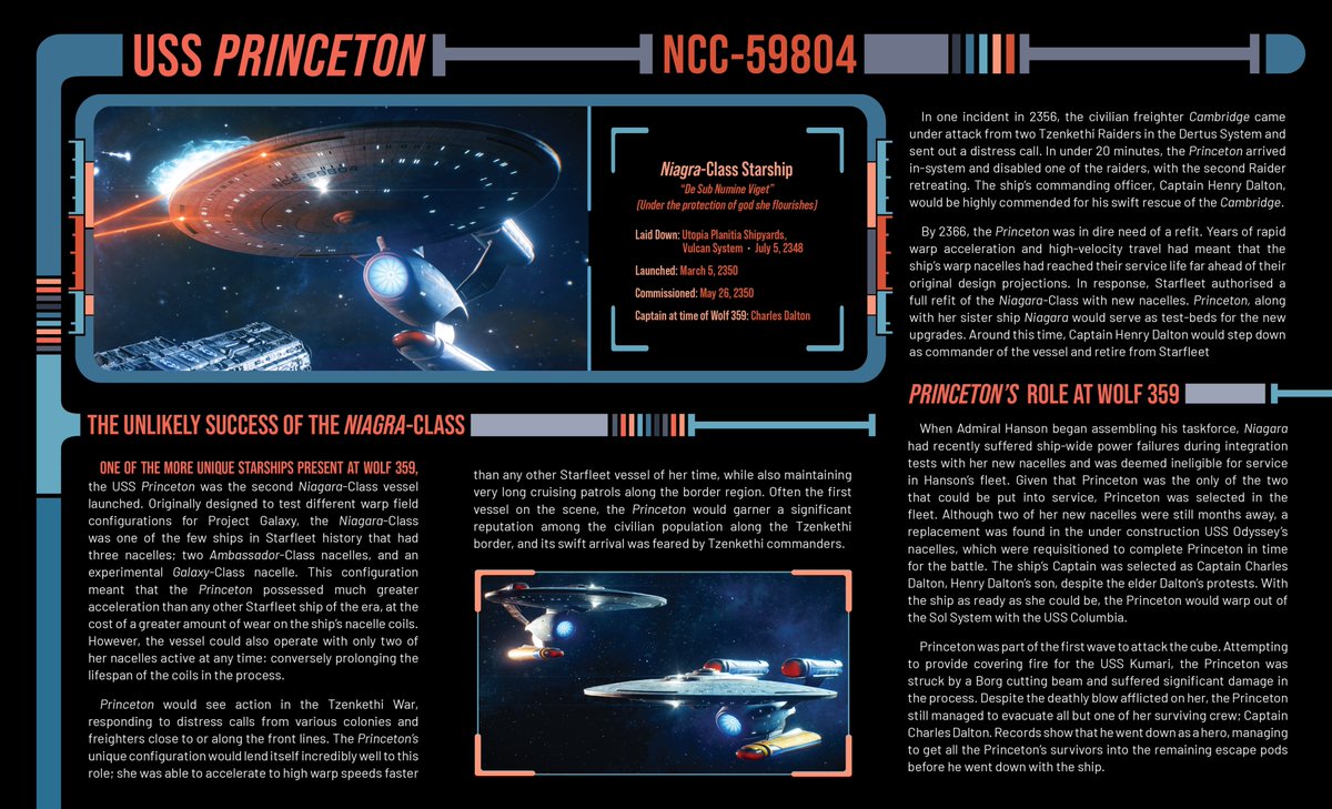 Wolf 359 Project ➡ 🦋 tweet media