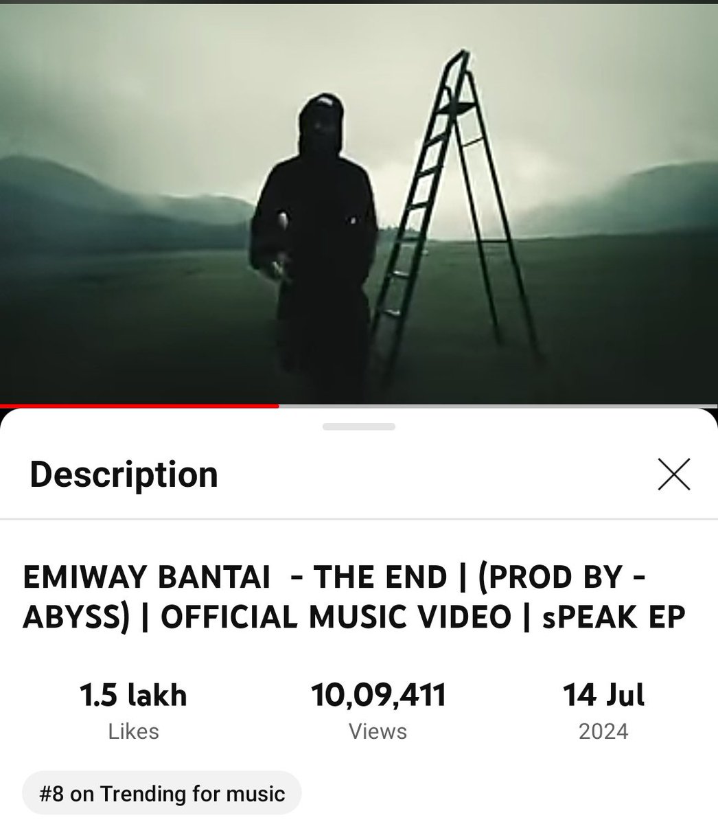 RihanKh83478841's tweet photo. sPEAK EP ke 3 tracks trending pe 🔥 
THE END #8 
Ghani bhai #9
EVIL=EVIL #15

#sPEAKEP
#EmiwayBantai https://t.co/U0Pb5Kdlkh