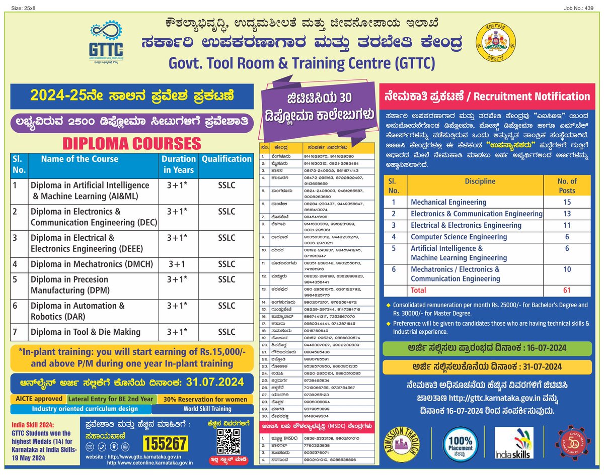 Skill_Karnataka's tweet photo. ಸರ್ಕಾರಿ ಉಪಕರಣಾಗಾರ ಮತ್ತು ತರಬೇತಿ ಕೇಂದ್ರದಿಂದ  "ಉಪನ್ಯಾಸಕ" ಹುದ್ದೆಗಳಿಗೆ ಗುತ್ತಿಗೆ ಆಧಾರದ ಮೇಲೆ ನೇಮಕಾತಿ ಮಾಡಲು ಅರ್ಜಿಯನ್ನು ಆಹ್ವಾನಿಸಲಾಗಿದೆ.

#GTTC #Jobs #KarnatakaGovernment https://t.co/Dq51lIm89A