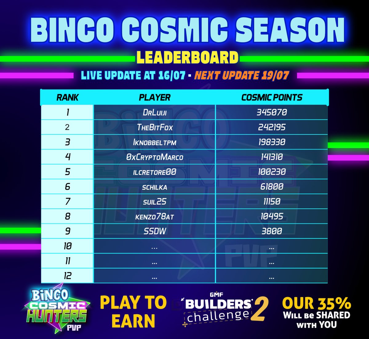 Bincoverse Studio tweet media