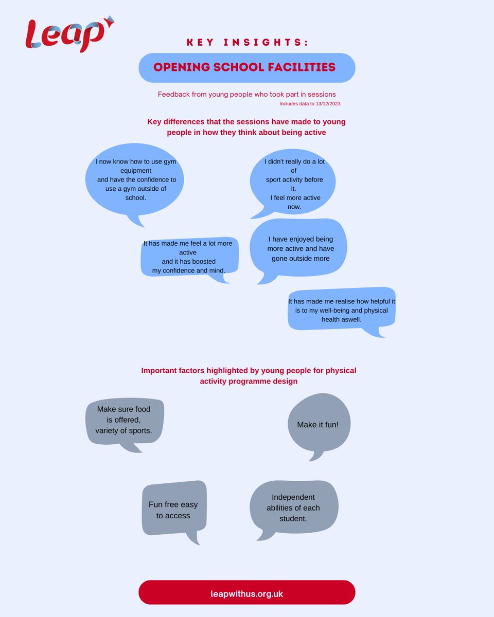 Leap BMK tweet media