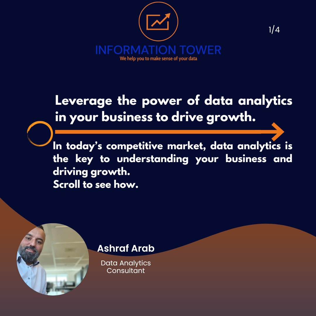 AshrafArab96552's tweet image. Ever wondered how some businesses seem to always stay ahead of the curve? 
Swipe through the carousel to find out how!

Follow us for more insight.
#analyticsprime
#dataanalytics #businessgrowth #customerinsights #markettrends #operationalefficiency #businesssuccess