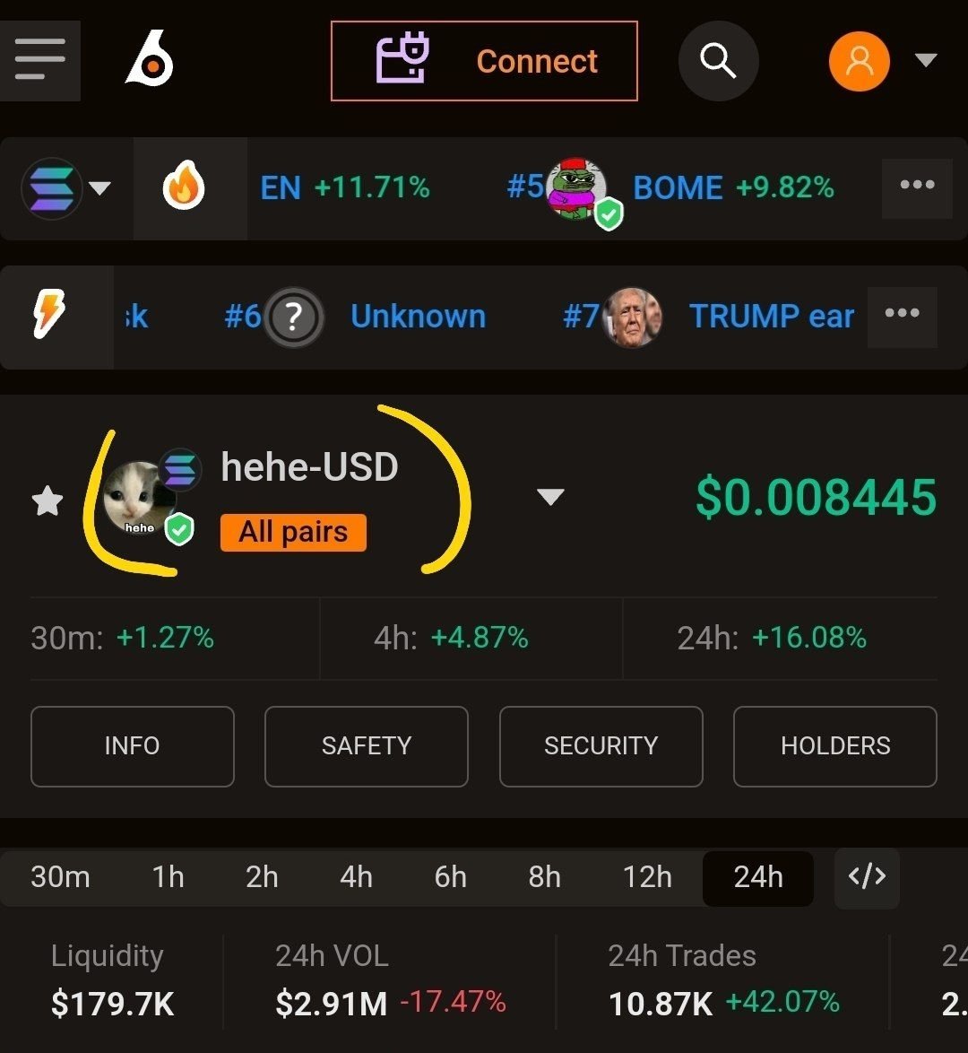 $hehe verified in Birdeye now
hehe 😺😺