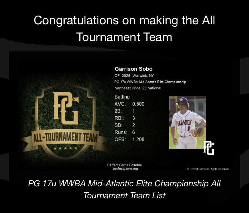 GarrisonSobo's tweet photo. @PGMidAtlantic @PG_Uncommitted @NEPridebaseball @13JoshMurphy13 @WARWICK_WILDCAT @WarwickHardball https://t.co/PkRVdu6LRg