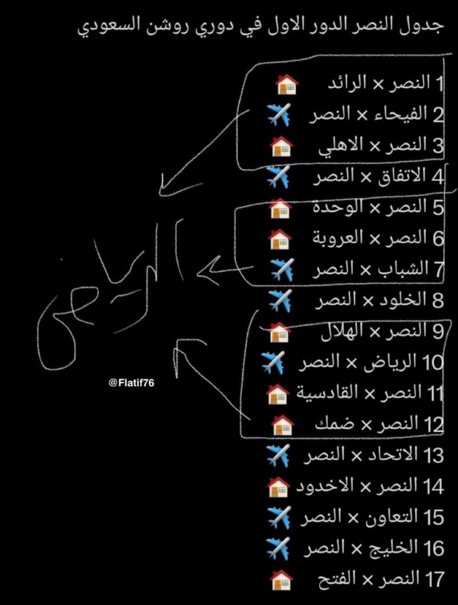 يا ساتر ويصيحون 
نعن ابو بليسكم اختاروا وقت صياحكم صح لا تفضحون انفسكم 🙈🙈