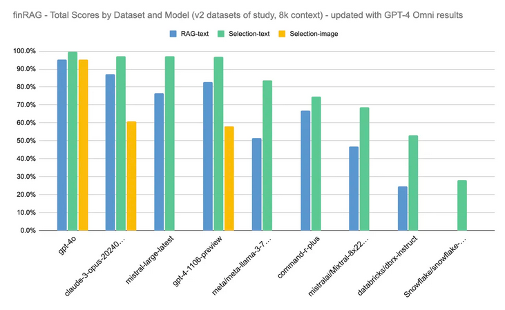 SimFin Analytics GmbH tweet media
