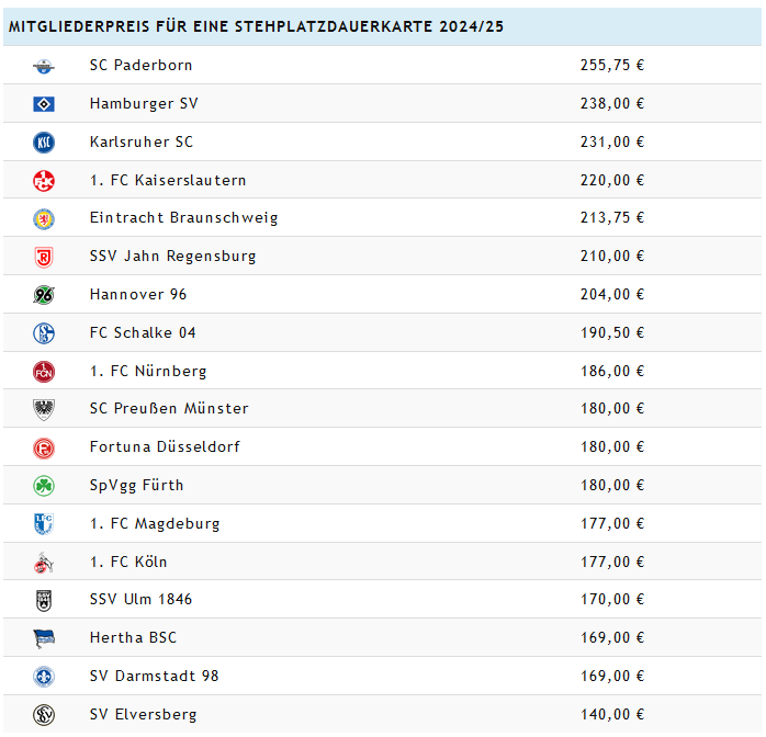 Wir sind endlich wieder wer.
Melk mich ab Daddy Horni