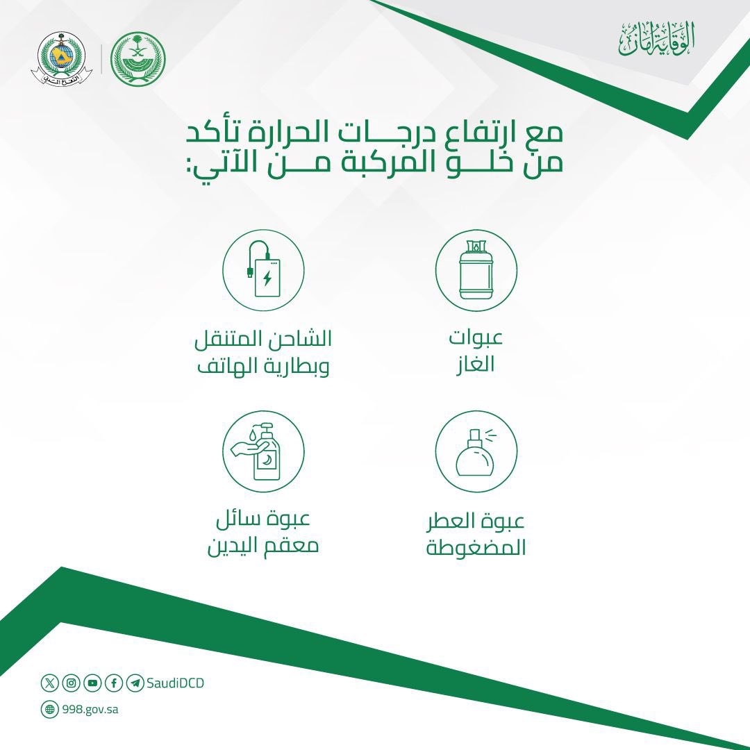 حفظ الله الجميع من كل مكروه
#الوادي_الكبير  #يحدث_الآن  #سلطنة_عمان