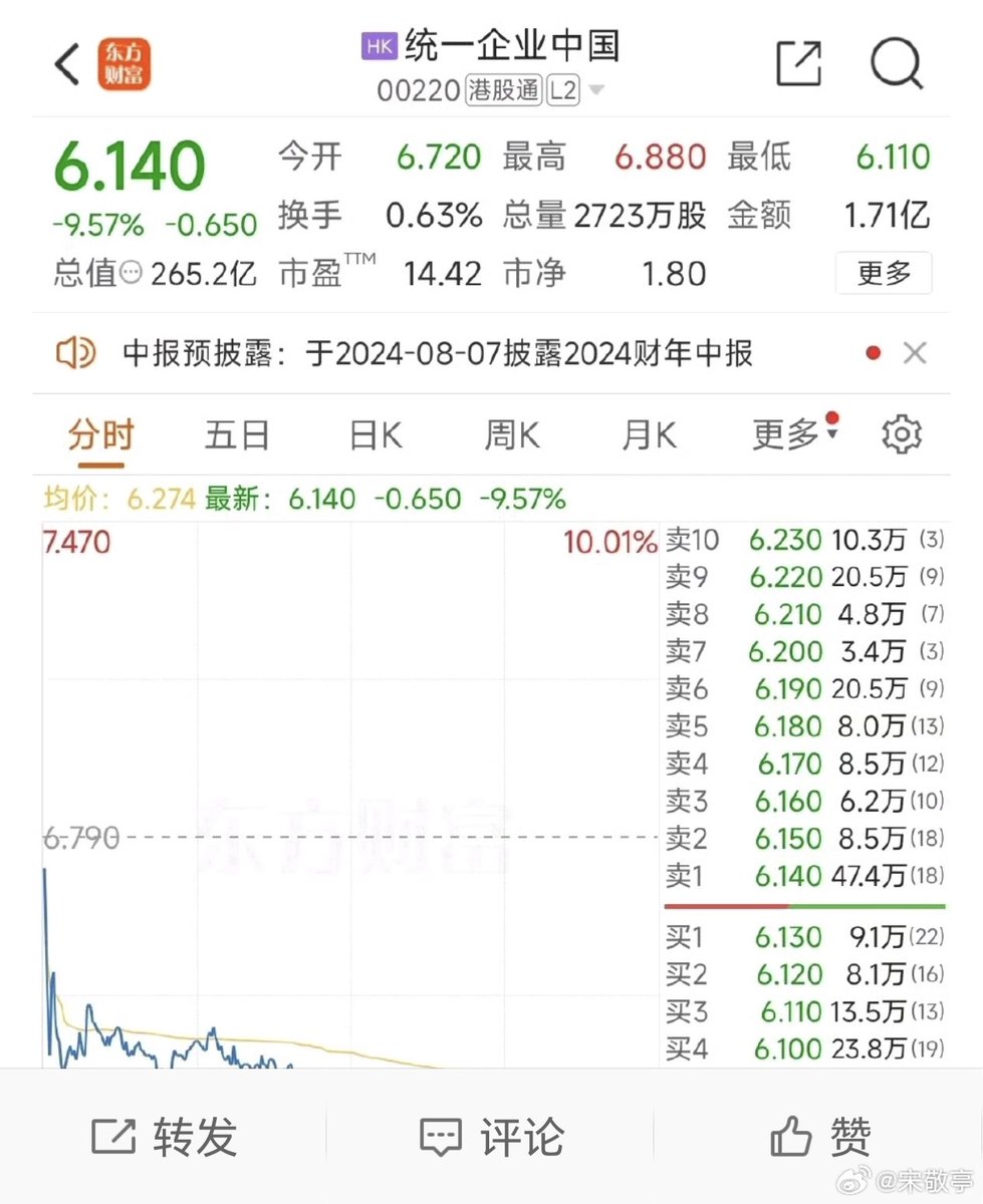 李老师不是你老师 tweet media