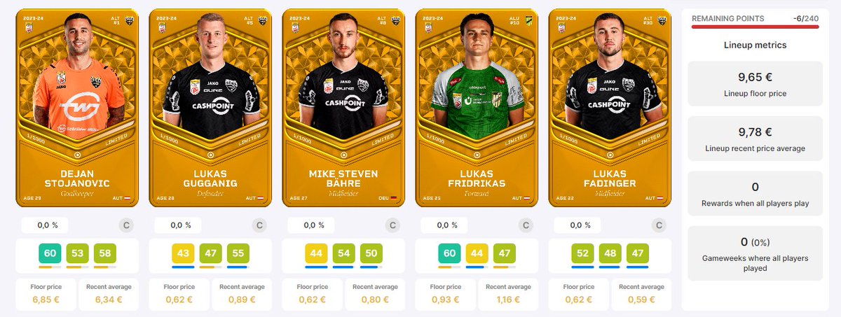 Decay26Sorare's tweet photo. @OEFBL Concept Team number #9 🔥👀
Its time for @SCRAltach ⚽️
#Stojanovic is the clear number 1. A cheap an good GK.
#Bähre and #Fadinger did it really good last season.
If you wanna support me 🩷 & RT
Alternatives: Ouedraogo, Gebauer, Koller
#sorare #NFT #skybuliat #SCRA https://t.co/d6FMffULY5