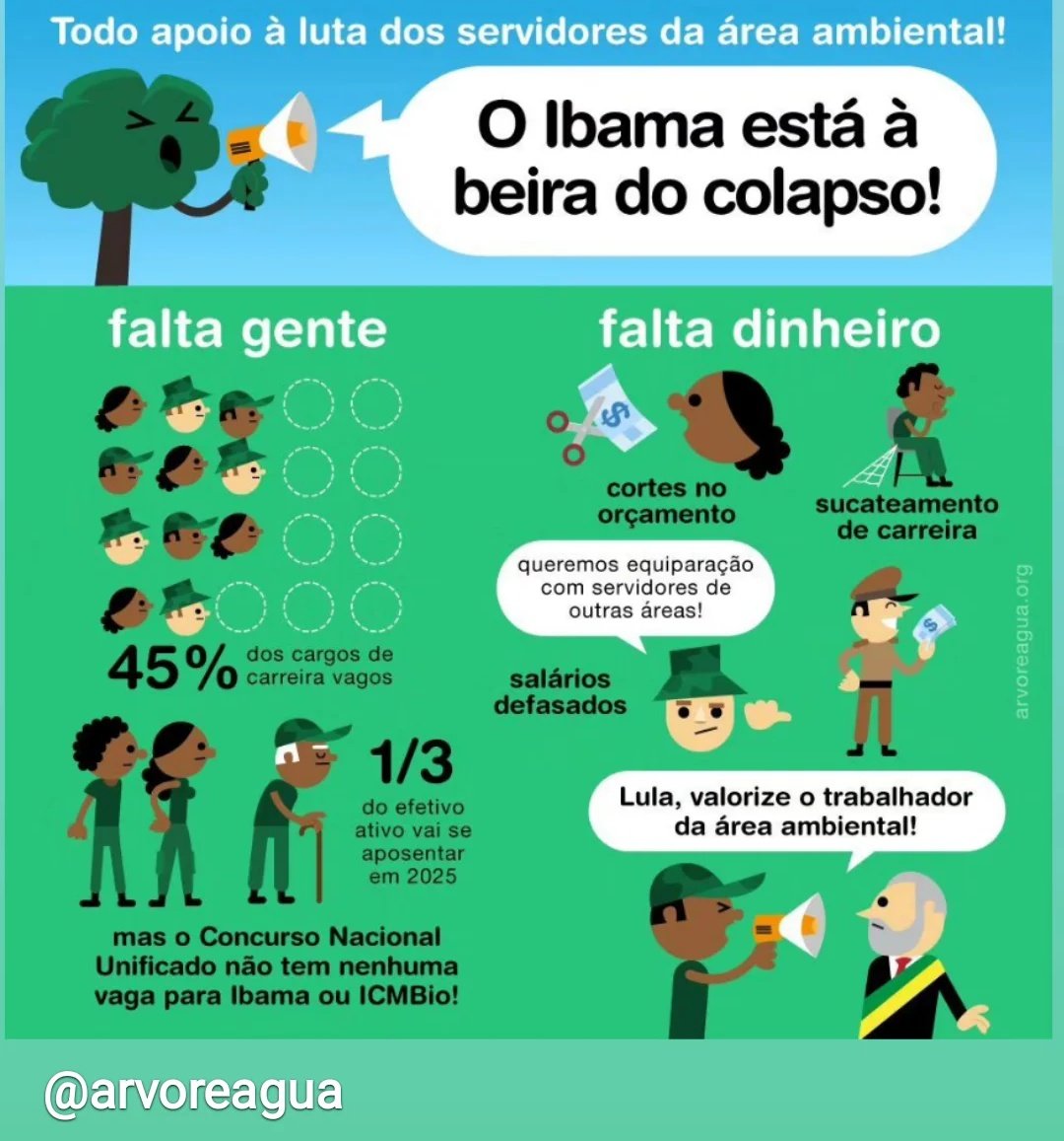 fiscaldoibama's tweet photo. Na Beira do colapso. https://t.co/hlG3Tw6IBP