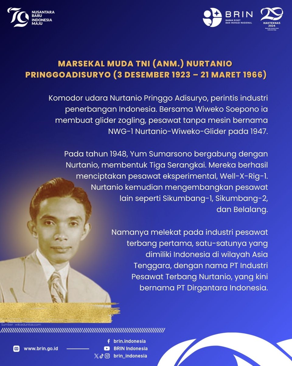 brin_indonesia's tweet photo. Inovasi tanpa batas telah membuktikan bahwa dengan kreativitas kita bisa mengubah dunia.
#Tokoh #Iptek #Hakteknas #Hakteknas29 #IndonesiaMaju #BRIN #RisetInovasi https://t.co/HFwdtgIX89