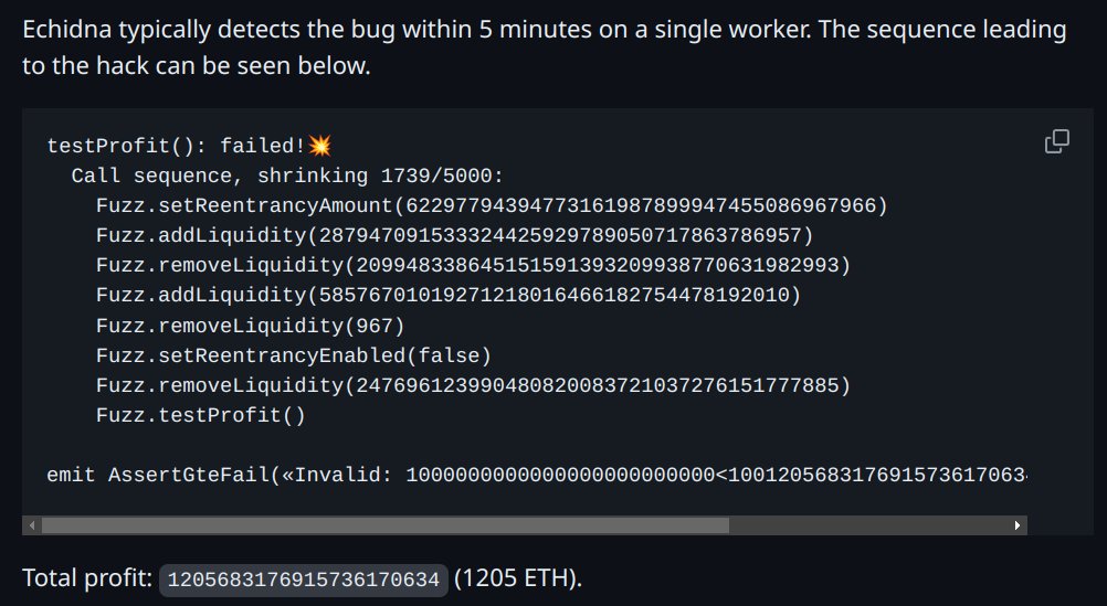 Reproducing the $41M Curve reentrancy hacks with Echidna demonstrates the simplicity and effectiveness of external on-chain fuzzing.

It highlights how even basic reentrancy checks in fuzzing suites can uncover complex vulnerabilities and illustrates the critical role of