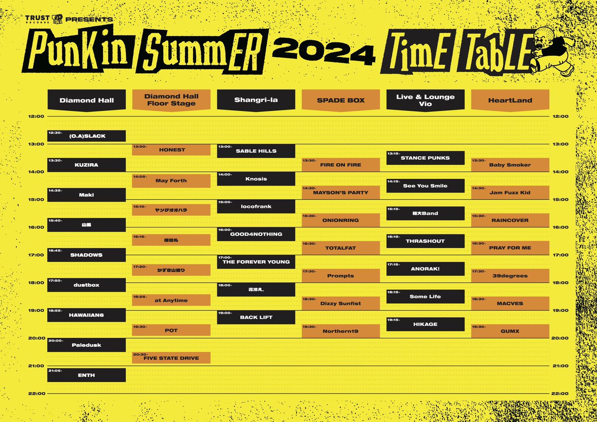 🏝️パンサマ🏝️】 TRUST RECORDS presents. PUNK IN SUMMER 2024 8