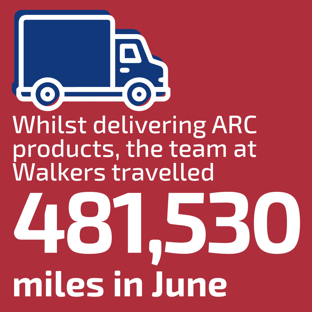 ARCBuildingSolutions tweet media