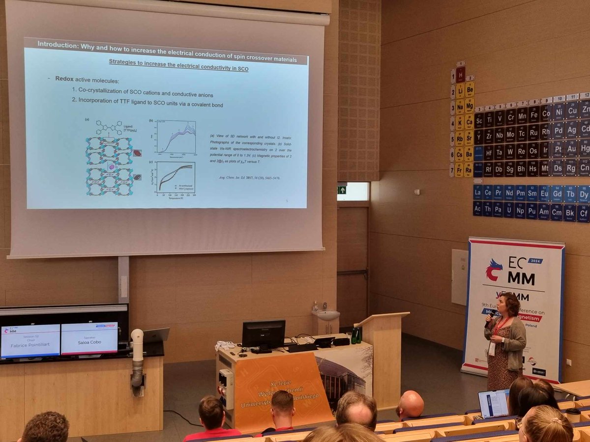 Now Saioa Cobo and polypyrrole synthesis inside the pores of the Hoffman framework