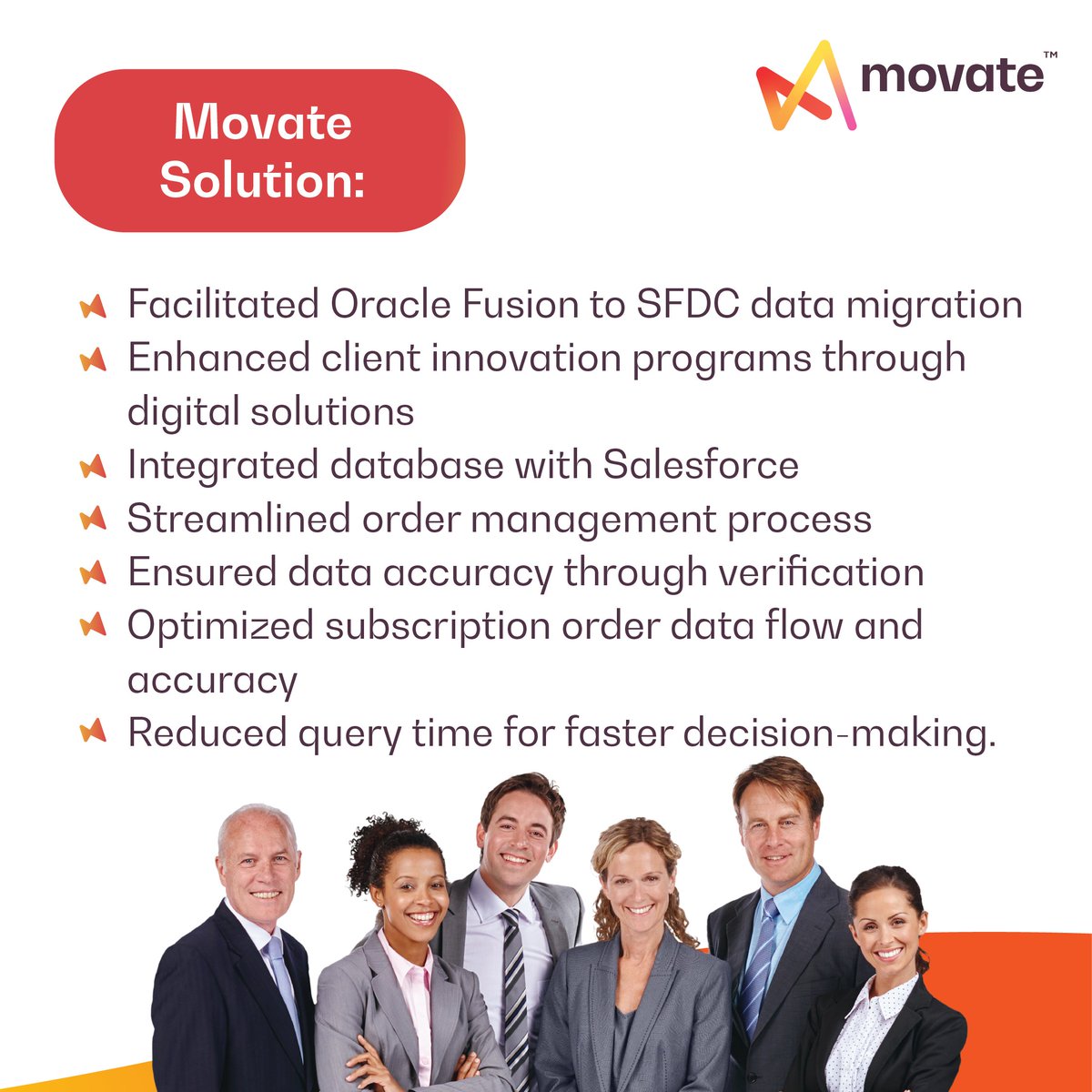 movate_inc's tweet image. We are happy to share another success story about how we helped a leading US-based telecommunications company increase the speed of its business operations and throughput.

Read more: movate.com/resources/an-o…

#Casestudy #SoftwarePlatforms #Movate #MovateSolutions #Salesforce
