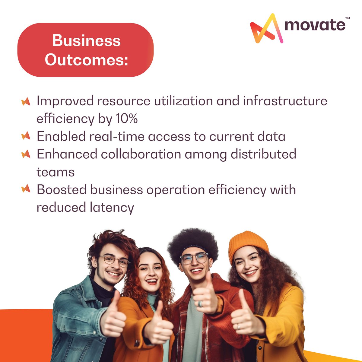 movate_inc's tweet image. We are happy to share another success story about how we helped a leading US-based telecommunications company increase the speed of its business operations and throughput.

Read more: movate.com/resources/an-o…

#Casestudy #SoftwarePlatforms #Movate #MovateSolutions #Salesforce