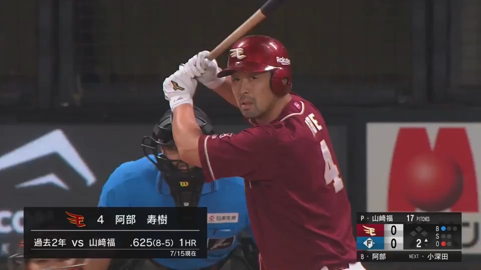 阿部寿樹選手バッティンググローブ