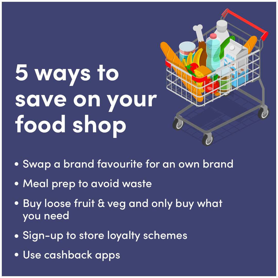 Ever wondered how you could save on your food shop? It could be easier than you think with these handy tips. 🛒