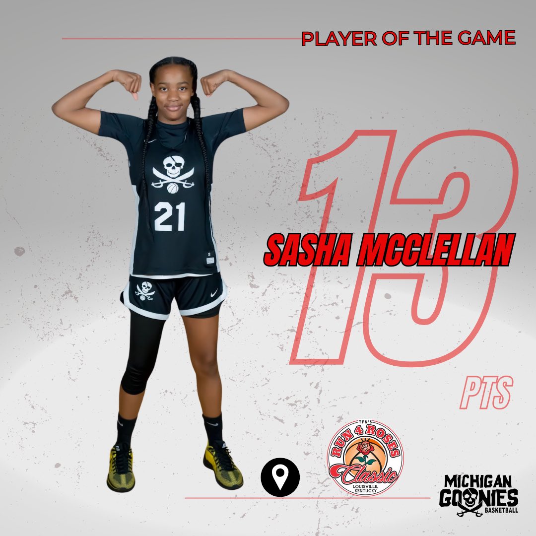 Michigan Goonies AAU (@michigangoonies) on Twitter photo 16u beats always 100 gators 62-38 behind a plethora of scoring outbursts! @champagne_47584 14 Pts <a href="/Laylababich/">Layla Babich</a> 13 Pts <a href="/clutchSasha13/">Sasha McClellan</a> 13 Pts <a href="/Tuladzi1Allison/">Allison Tuladziecki</a> 7 Pts <a href="/sophiastarkk/">Sophia Stark</a> 5 Pts <a href="/lydia_dickens/">Lydia Dickens</a> 4 Pts <a href="/Kendallcoll17/">Kendall Collier</a> 2 Pts #GoonieNation <a href="/MichHSBball/">Mich HS Bball</a> <a href="/CoachEvanBell/">Evan Bell</a> <a href="/coach_lumbo/">Coach Lumbo</a> 16u beats always 100 gators 62-38 behind a plethora of scoring outbursts! @champagne_47584 14 Pts <a href="/Laylababich/">Layla Babich</a> 13 Pts <a href="/clutchSasha13/">Sasha McClellan</a> 13 Pts <a href="/Tuladzi1Allison/">Allison Tuladziecki</a> 7 Pts <a href="/sophiastarkk/">Sophia Stark</a> 5 Pts <a href="/lydia_dickens/">Lydia Dickens</a> 4 Pts <a href="/Kendallcoll17/">Kendall Collier</a> 2 Pts #GoonieNation <a href="/MichHSBball/">Mich HS Bball</a> <a href="/CoachEvanBell/">Evan Bell</a> <a href="/coach_lumbo/">Coach Lumbo</a>