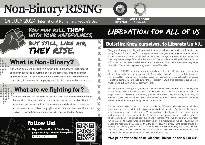 📢 สำหรับใครที่ไม่สะดวกไป งาน #NonbinaryRising 💛🤍💜🖤
งานในวันที่ 14 กรกฎาคม 2567 

สามารถอ่านคำประกาศและข้อมูลของพวกเรา ใบปลิวได้เลย 

For those who didn’t attend the event on the 14 July

Here is the leaflet and HCNL’s bulletin presented on the date 

#NonbinaryAwarenessWeek