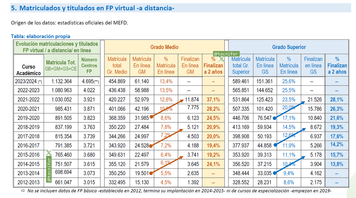 ACorral tweet media