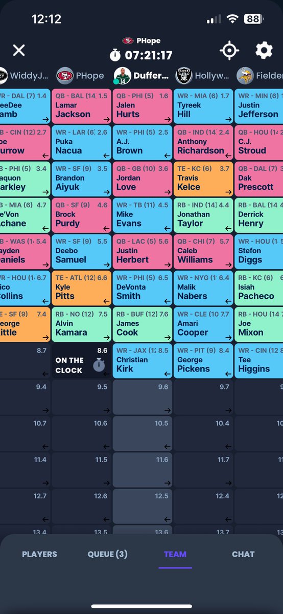 Mark Duffy tweet media