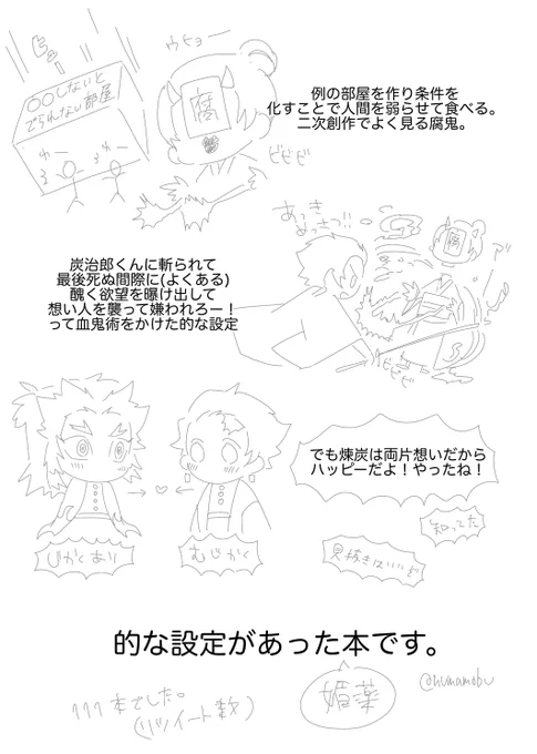 媚🫙薬のまないと部屋から出られない🔥🎴本のweb再録しました。
お迎えくださりありがとうございました❤️
小ネタ雑解説載せました(1枚目)

しぶへ→https://t.co/BpZqvzWe57

少ないですがまだお通販あります🐯
https://t.co/dNyOlJkO8O 