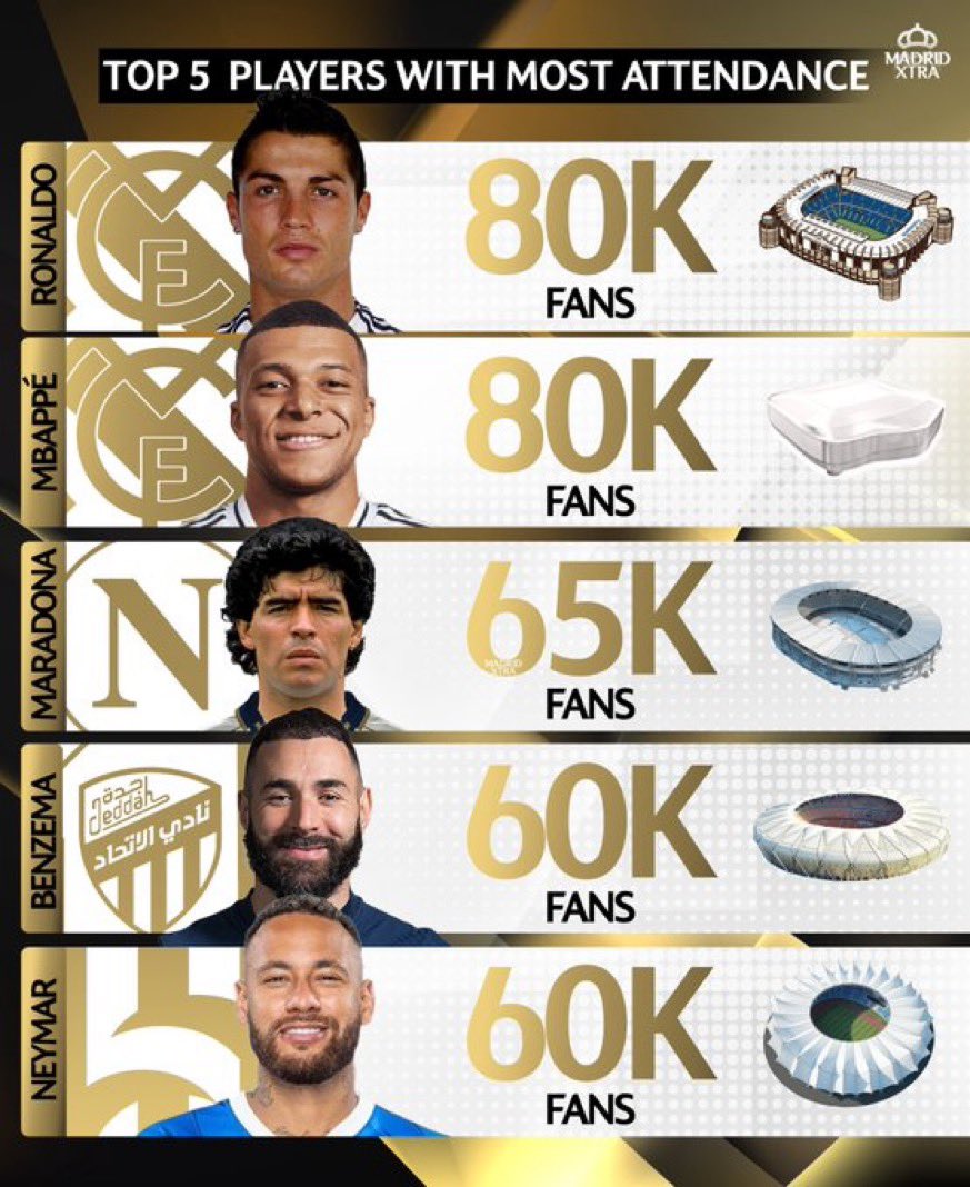 Madrid Xtra tweet media