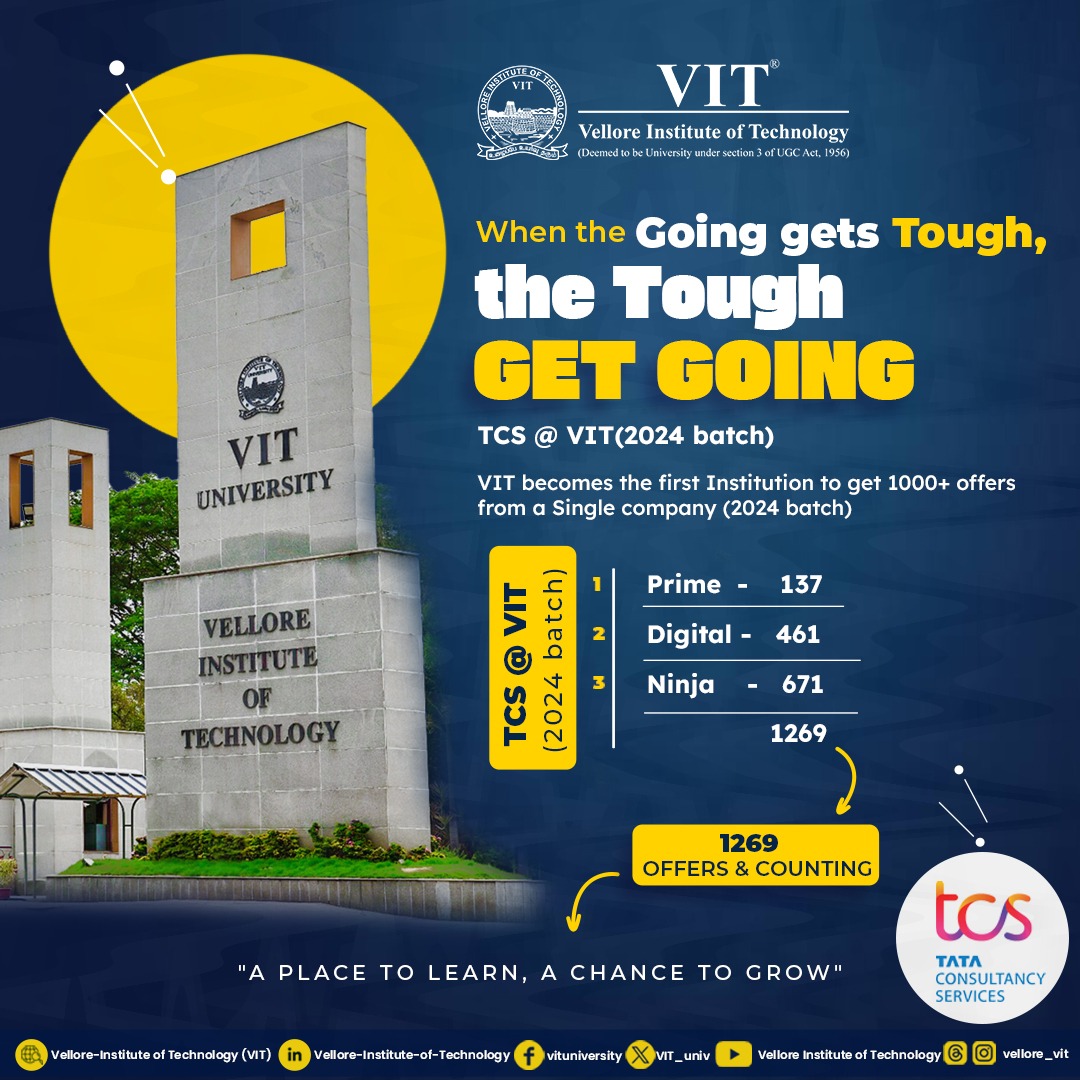 VIT_univ's tweet photo. VIT's #batchof2024 has just shattered the expectations
We secured 1200+ job offers from #TCS - an IT Super Giant, setting a new milestone in placements. Congratulations to all the students!
#VIT #CampusPlacements #TCSPrimeOffers #TCSNinjaOffers #TCSDigital #CDC #PlacementsAtVIT https://t.co/POzbDHq3wZ