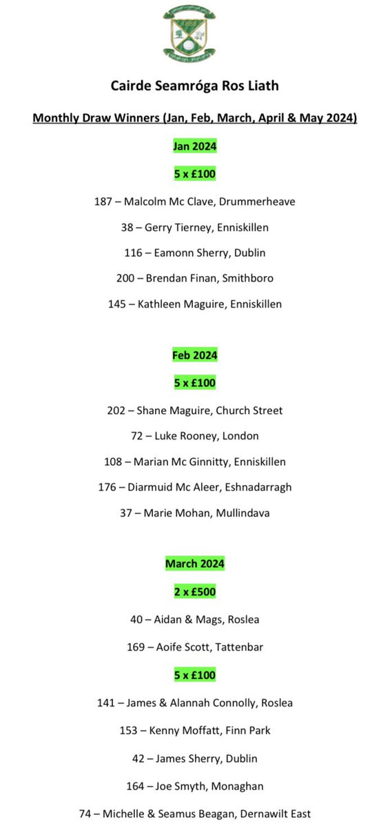 Roslea Shamrocks GFC tweet media