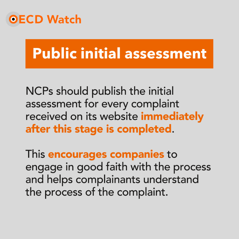 OECDwatch's tweet photo. 💡Filed a complaint to an NCP? Here's what happens next: 📃 The NCP conducts an initial assessment, based on the @OECD Guidelines, to decide if the case should proceed. Interested in what NCPs should/shouldn't do in this phase?👇

More info on complaints⬇️
https://t.co/F6KAMVU8YH