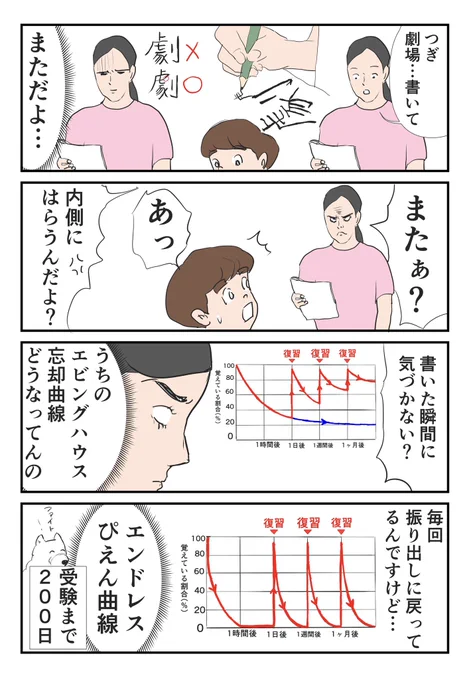 子鉄とハリボー90〜忘却曲線〜
#マンガが読めるハッシュタグ 
#中学受験 