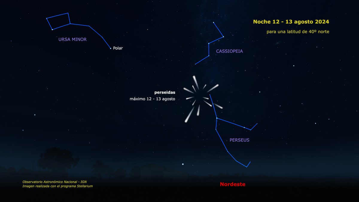 Real Observatorio tweet media