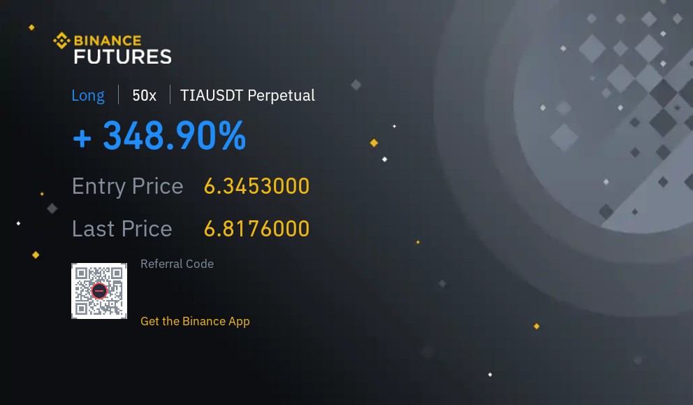 Whenever I Trade $TIA I Always fall in love with this 🚀
Closed half here SL BE 🫱🏻‍🫲🏼
$TIA update 🚀
#BTC #Bitcoin #CRYPTO #ETH #BNB #MATIC #ADA #ICP #DOGE #MLT #XRP #QNT #SOL #LUNC #NEAR #TRX #SHIB #FET #Pepe #Floki #Agix